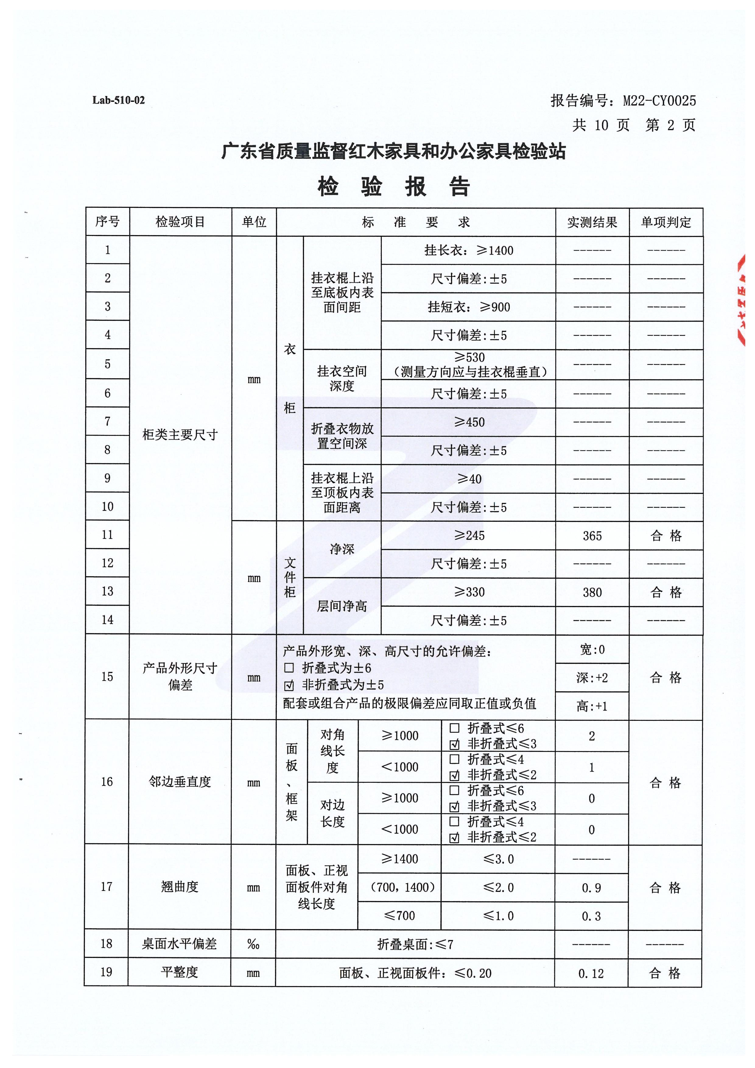檢測報(bào)告_頁面_130.jpg