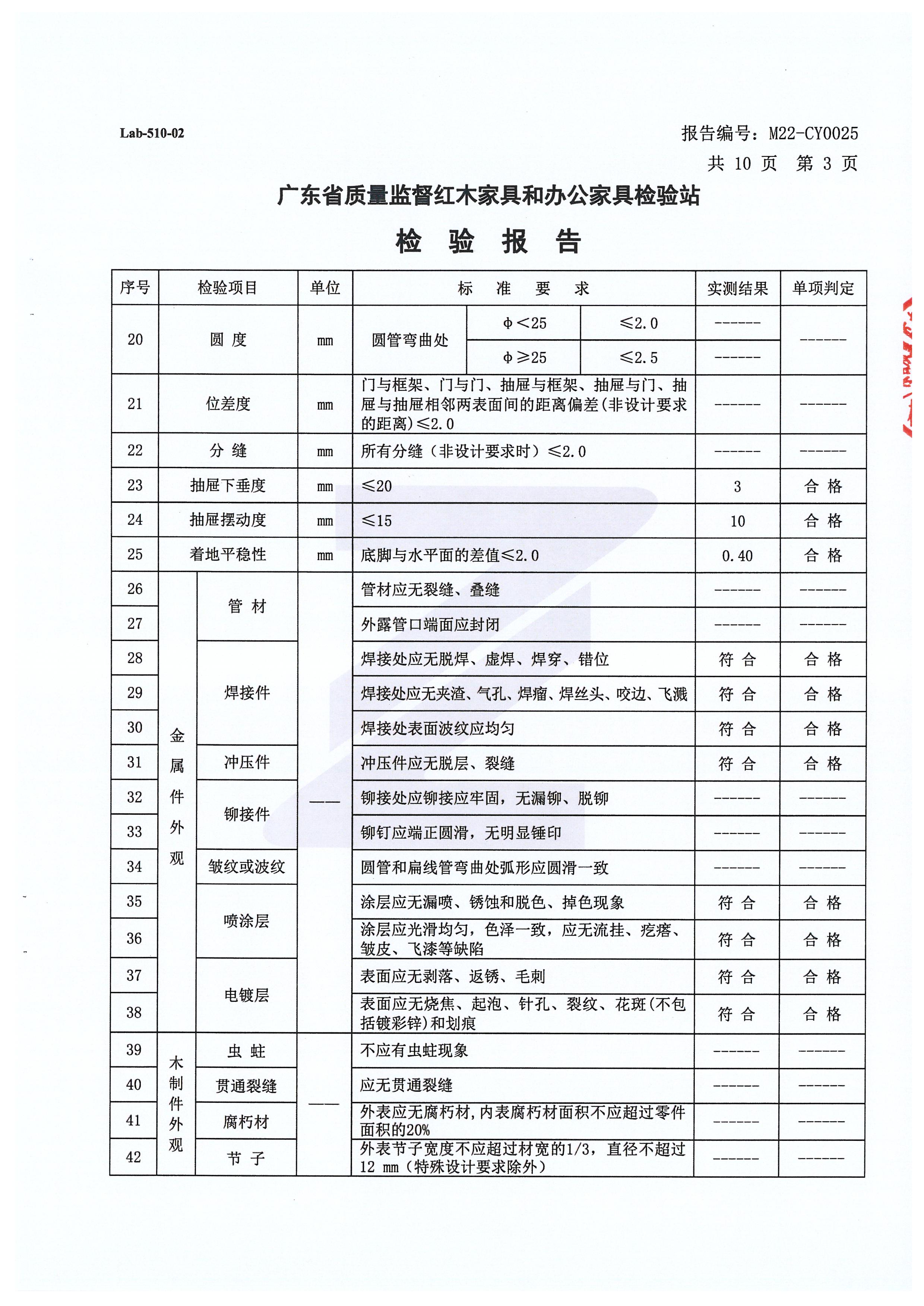 檢測報(bào)告_頁面_131.jpg