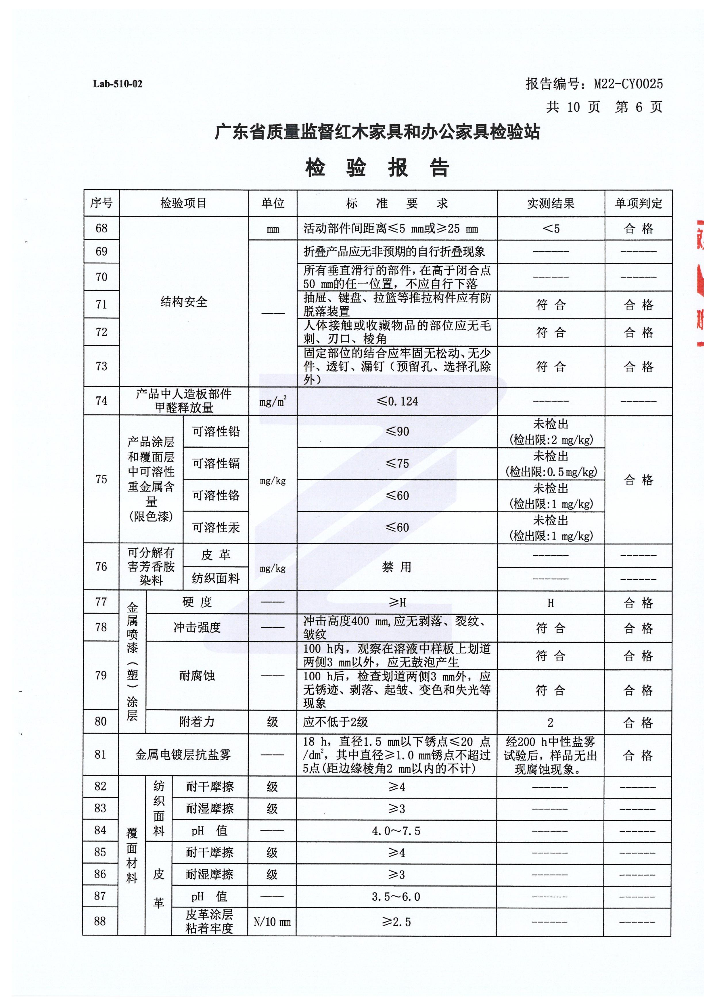 檢測報(bào)告_頁面_134.jpg