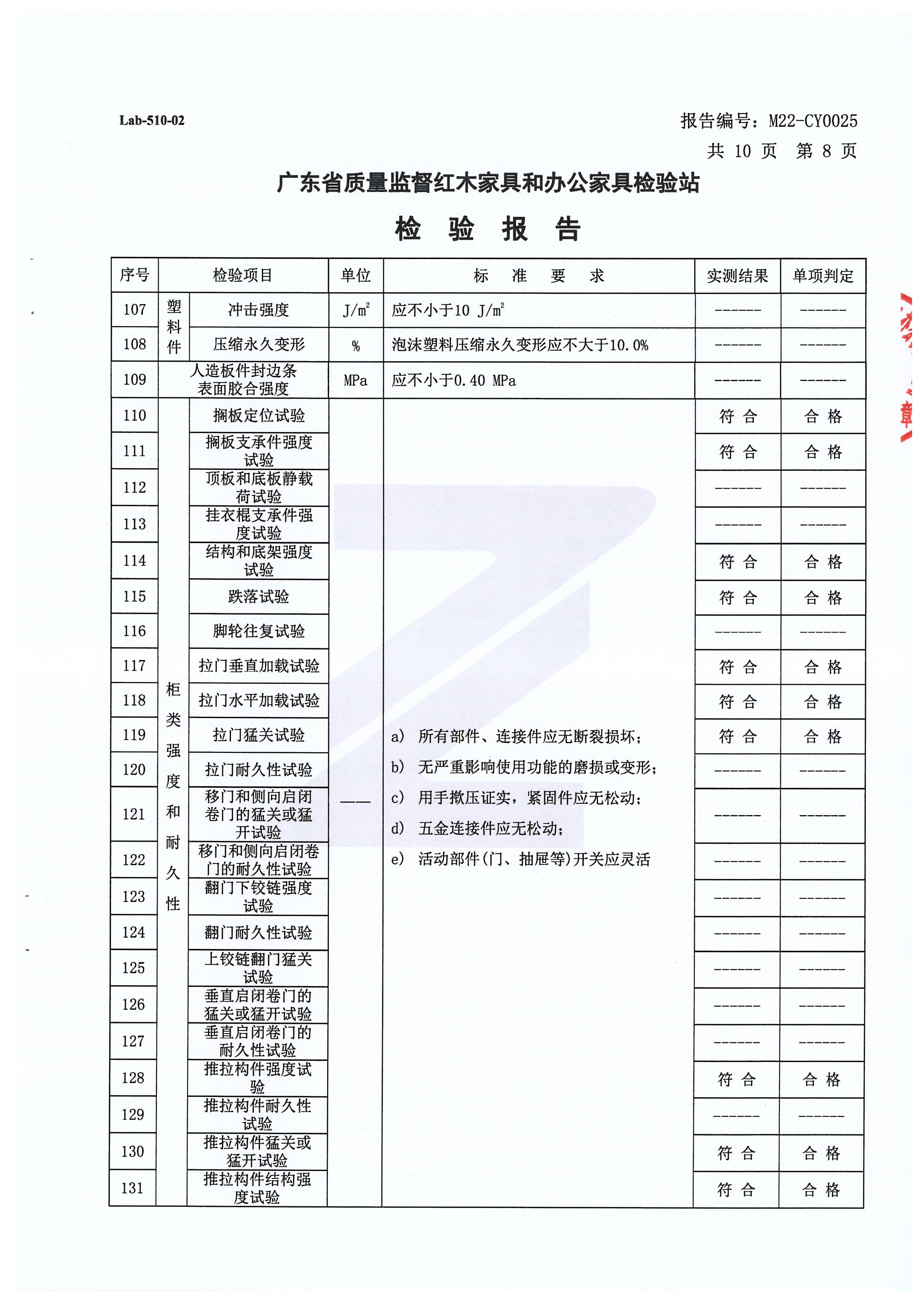 檢測報(bào)告_頁面_136.jpg